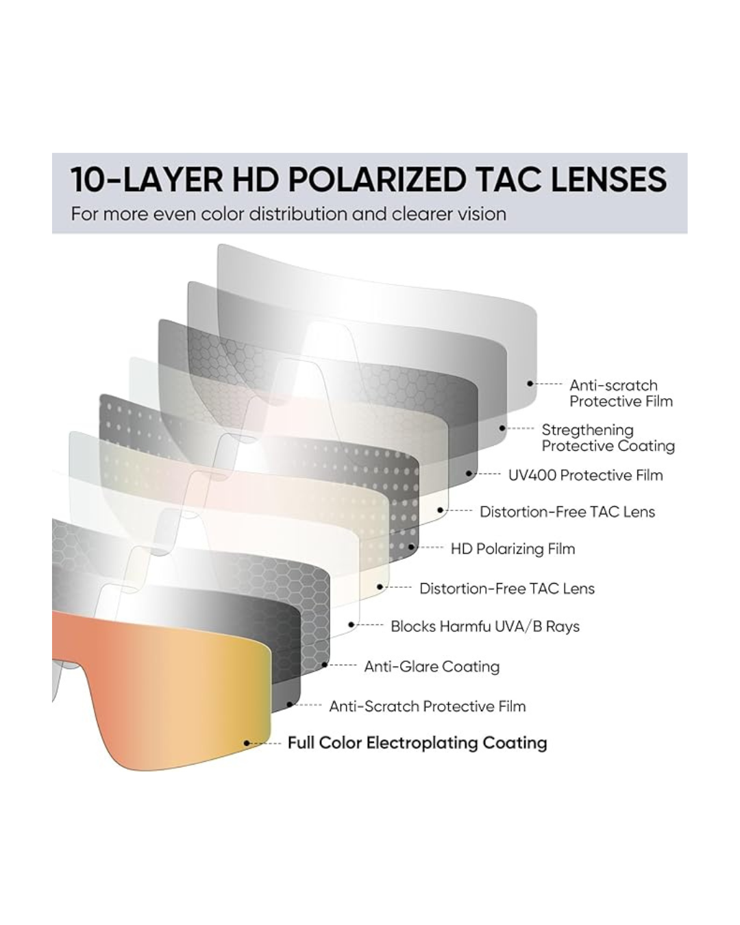 APEXUP Sports Polarized Sunglasses for Men Women, UV400 Protection Men's Sunglasses for Cycling, Running, Hiking etc