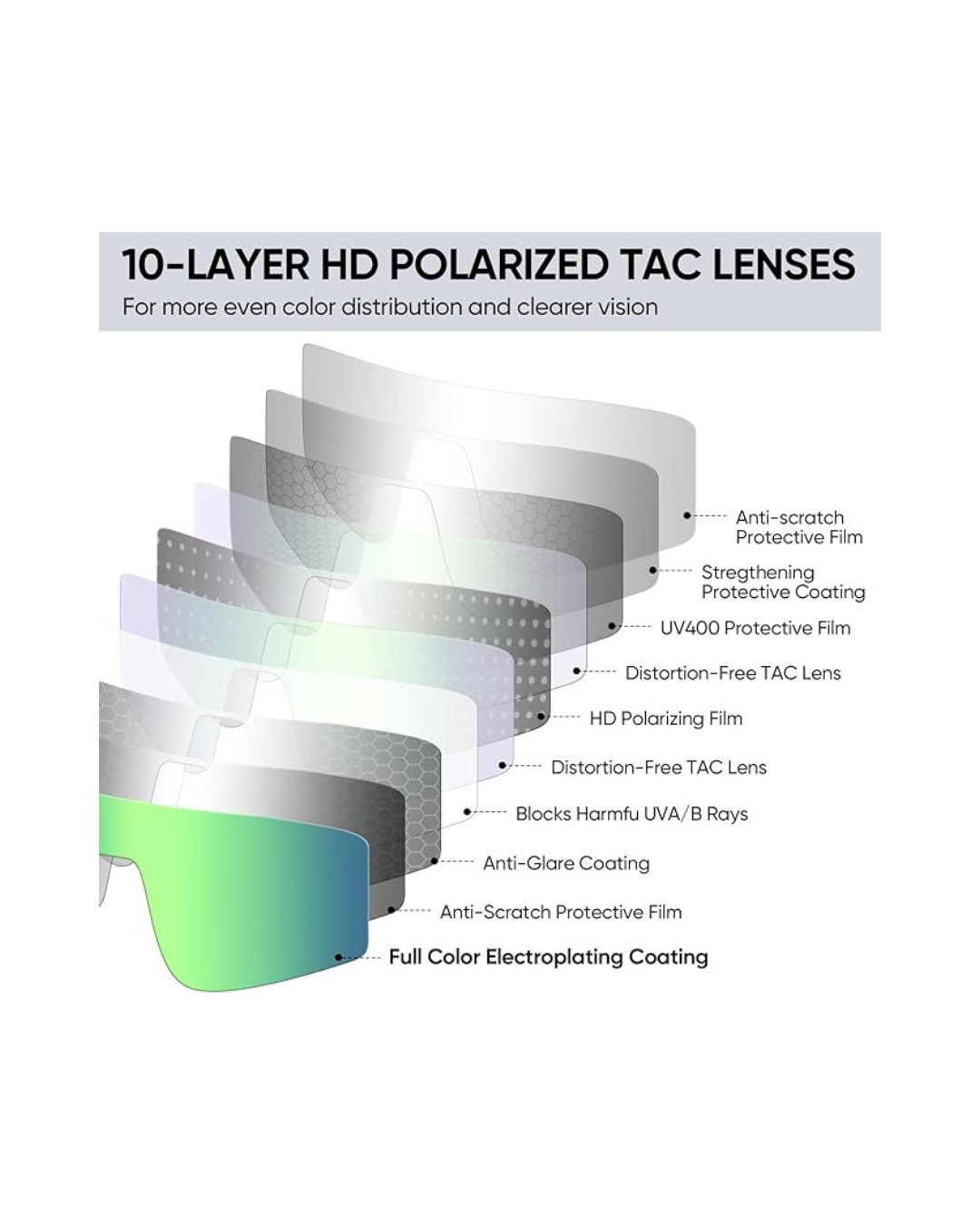 APEXUP Sports Polarized Sunglasses for Men Women, UV400 Protection Men's Sunglasses for Cycling, Running, Hiking etc