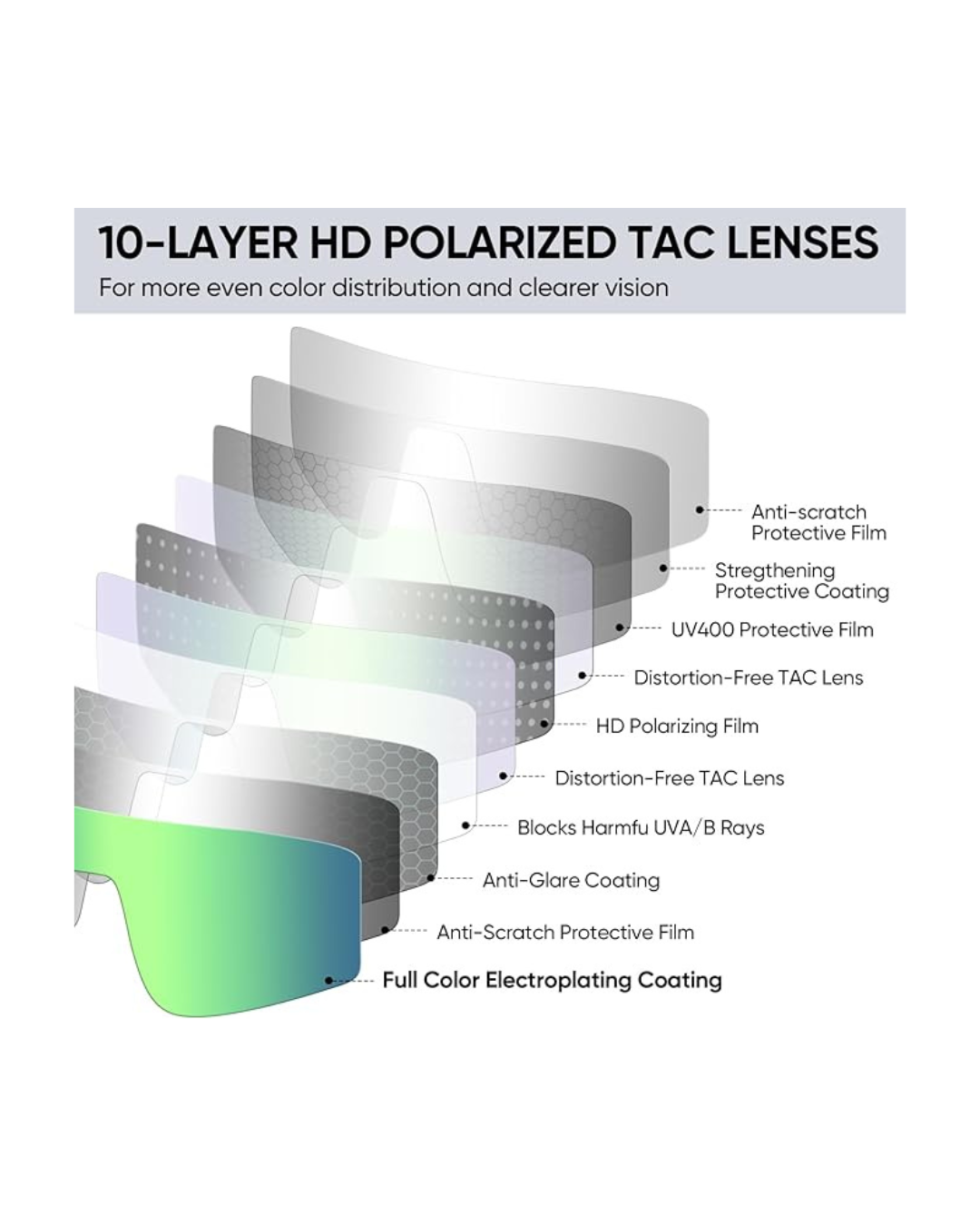 APEXUP Sports Polarized Sunglasses for Men Women, UV400 Protection Men's Sunglasses for Cycling, Running, Hiking etc